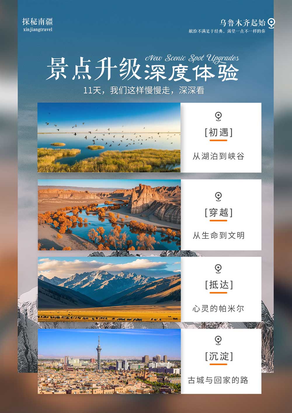 探秘南疆 探秘南疆