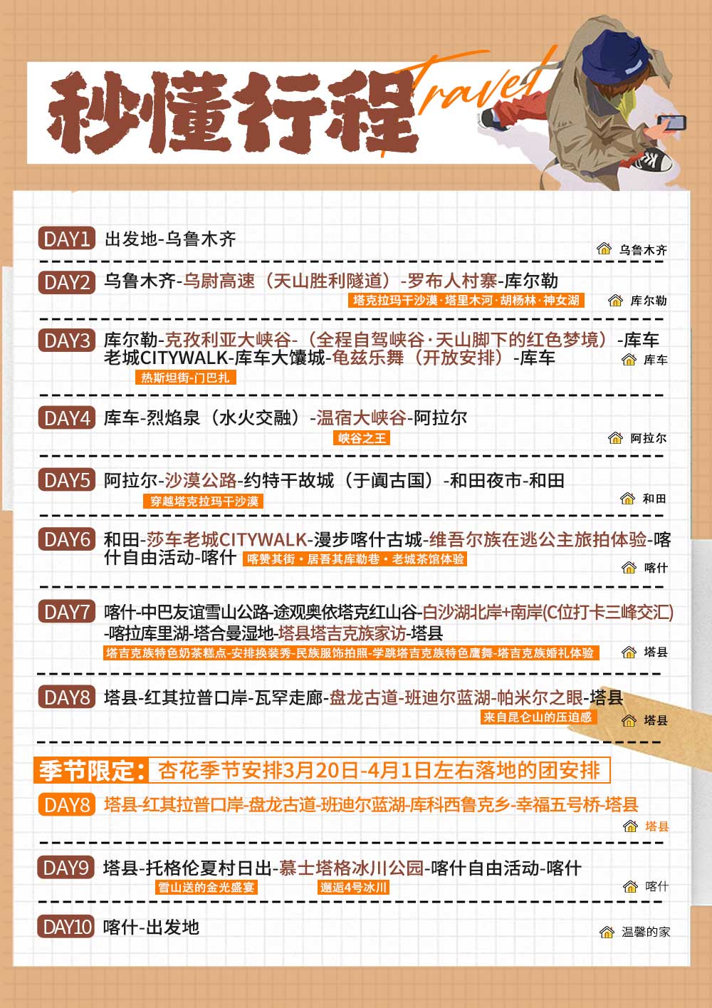 全景南疆10日 全景南疆10日