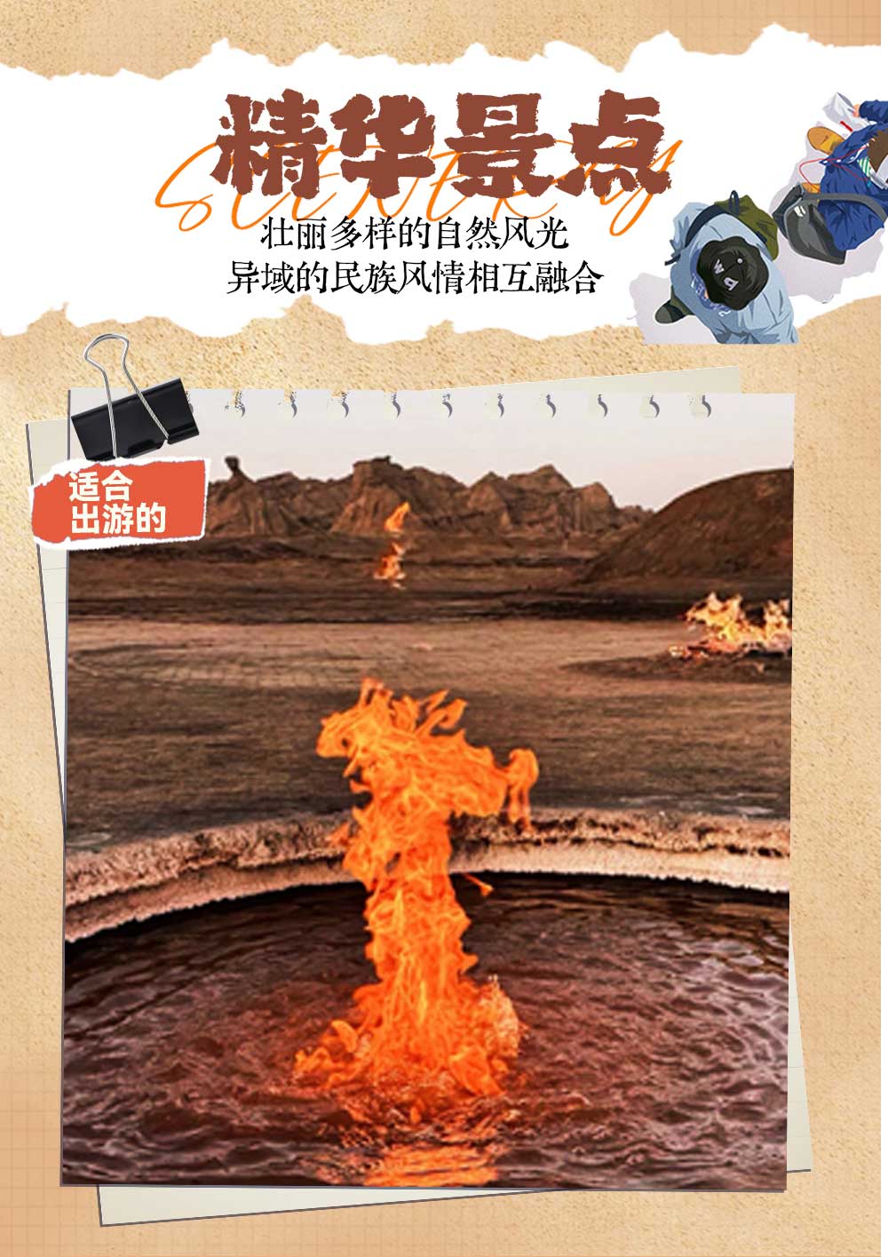 全景南疆10日 全景南疆10日